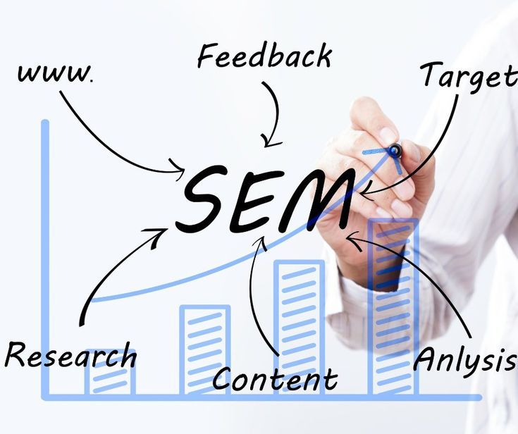 SEM